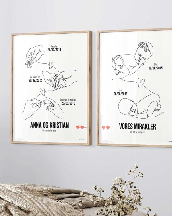Dato Plakatsæt One Line