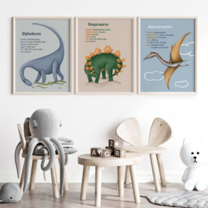 Plakatsæt 3 Dinosaurer Med Infotavler 3 Plakater Fra Lille Plakat